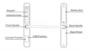 Waterproof Stainless Steel 304 TTLock App Fingerprint Password Keyless Entry Smart Sliding Aluminum Door Lock