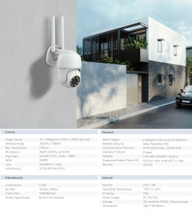 Wireless Smart P&T Camera